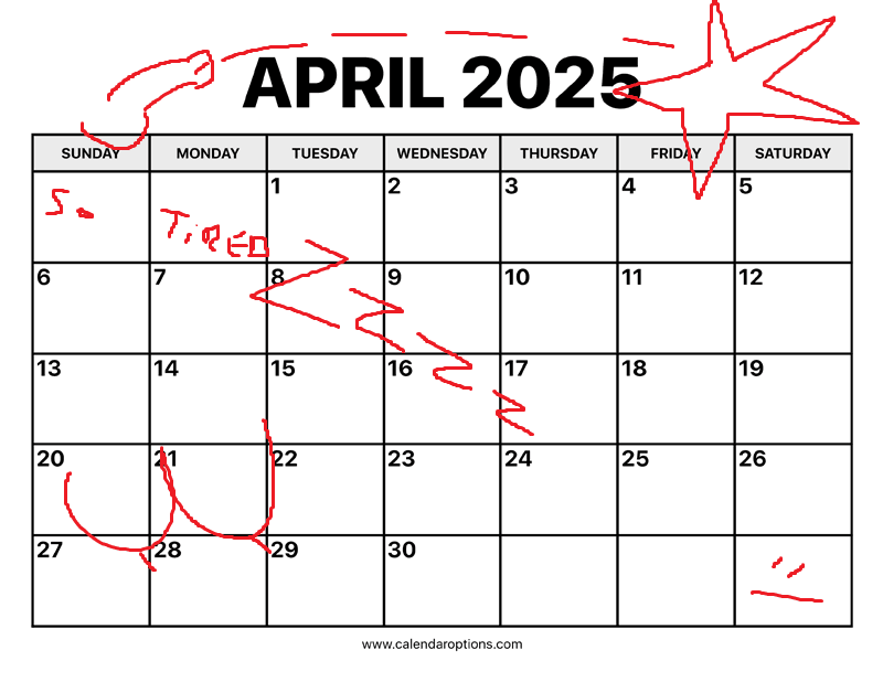 April News Summary