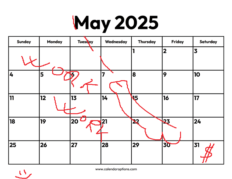 May News Summary